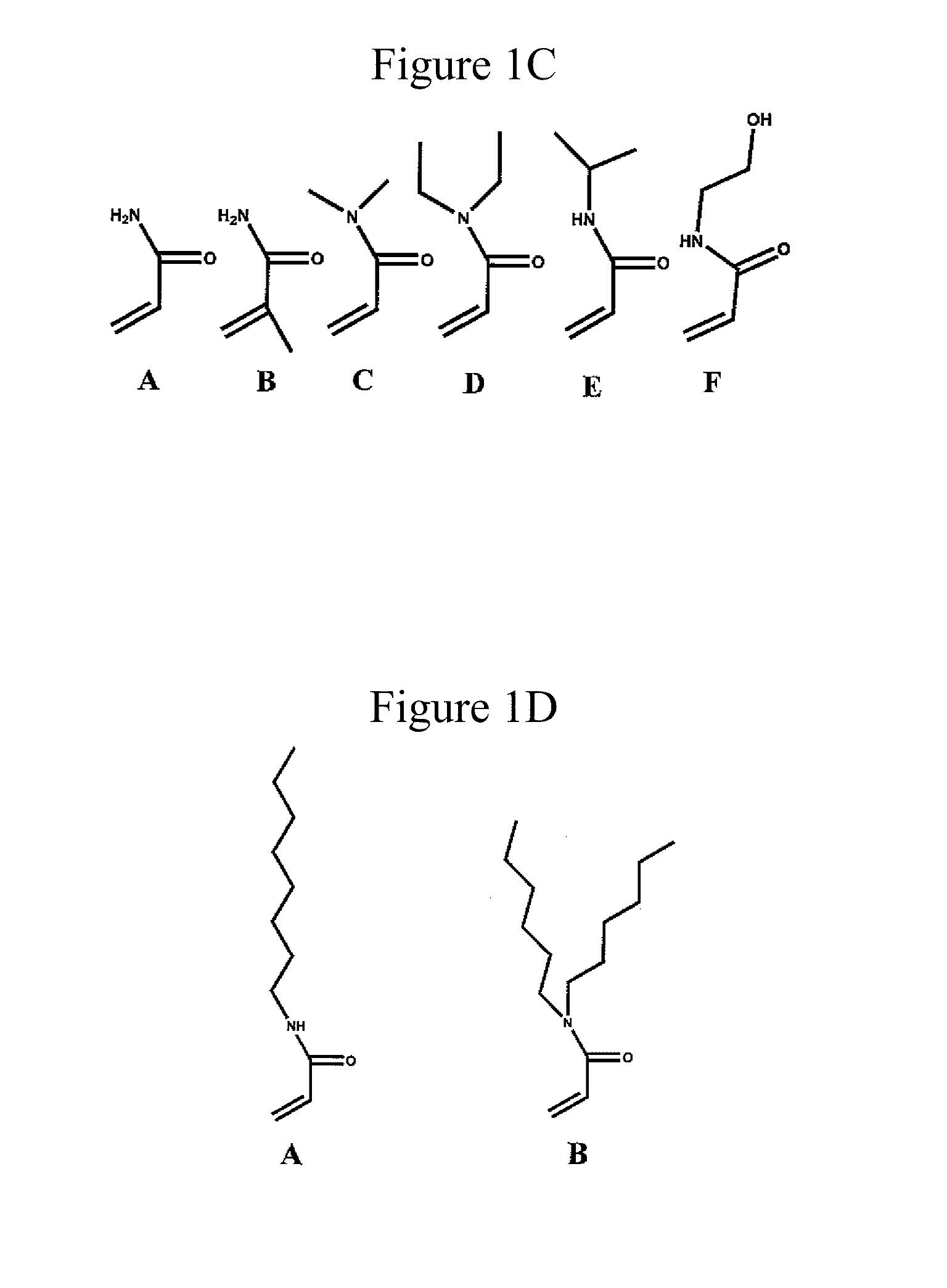 Physically Crosslinked Copolymer Compounds and Related Compositions and Methods for Electrophoretic Separation