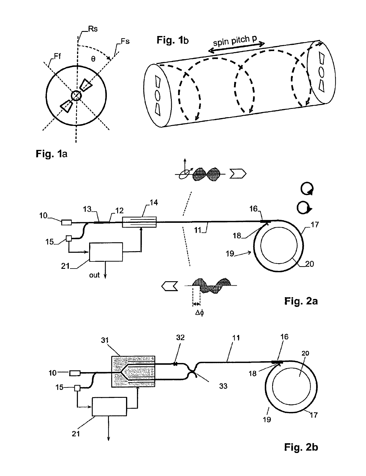 Fiber-optic current sensor with spun fiber and temperature compensation