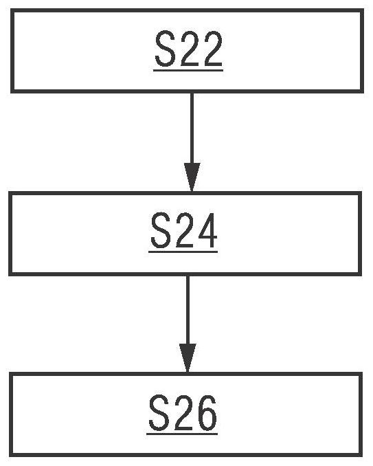 Respiratory signal extraction method and device, magnetic resonance imaging system and storage medium