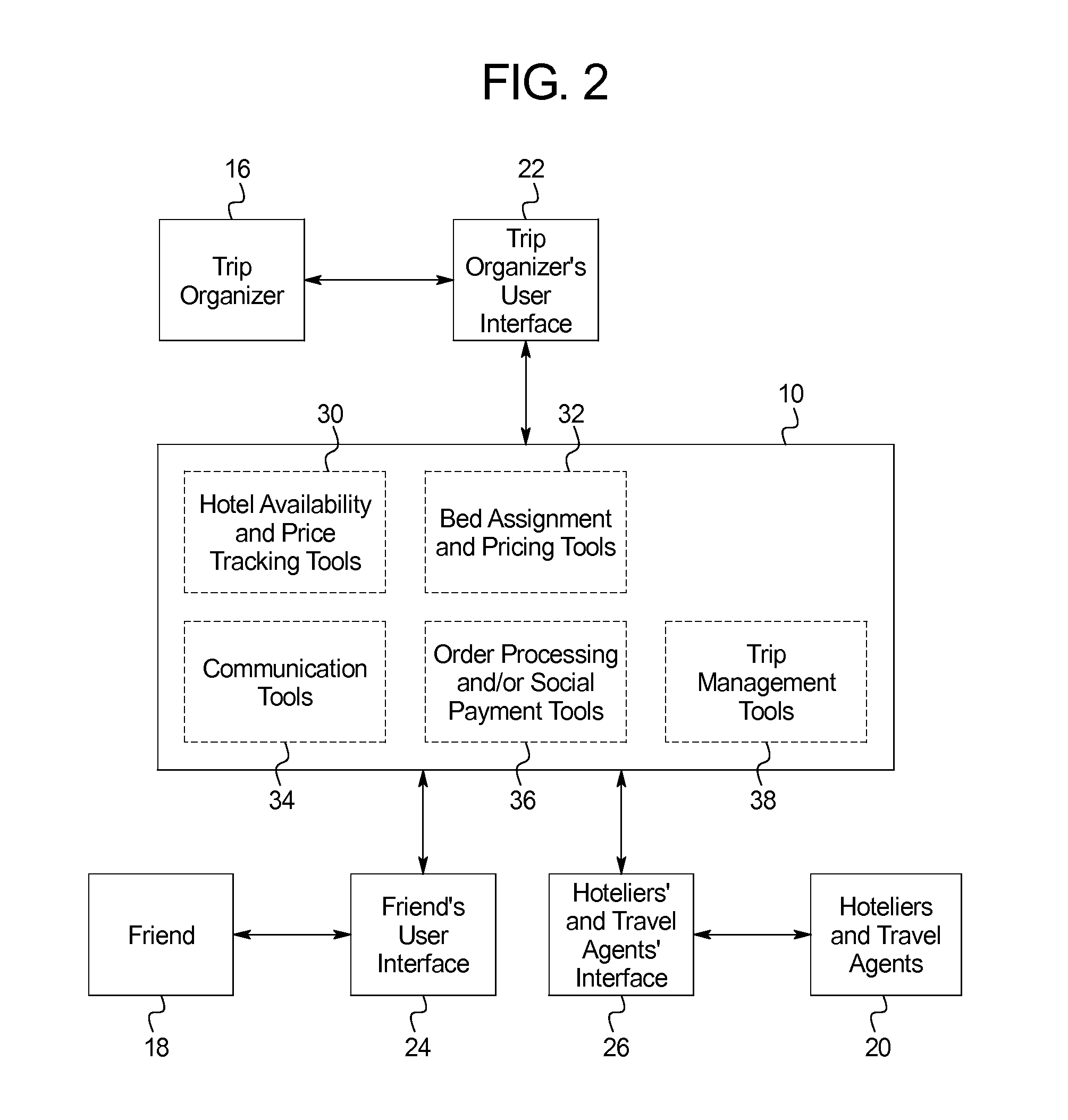 Systems and methods for optimizing markets for temporary living space