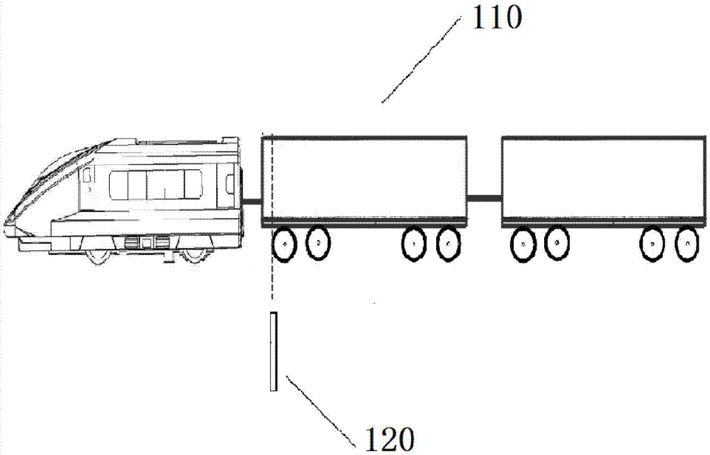 Train number and type recognition method and system, and safety check method and system