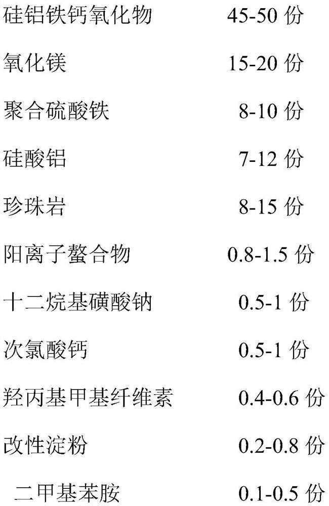 A kind of sludge solidifying agent and its preparation method and application