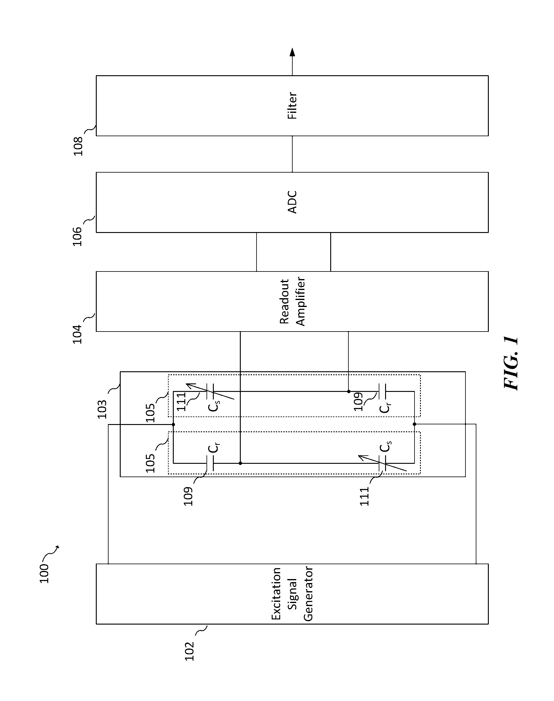 System and Method for a Capacitive Sensor