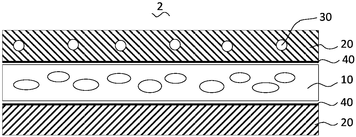 Backlight module, quantum dot diaphragm and manufacturing method thereof