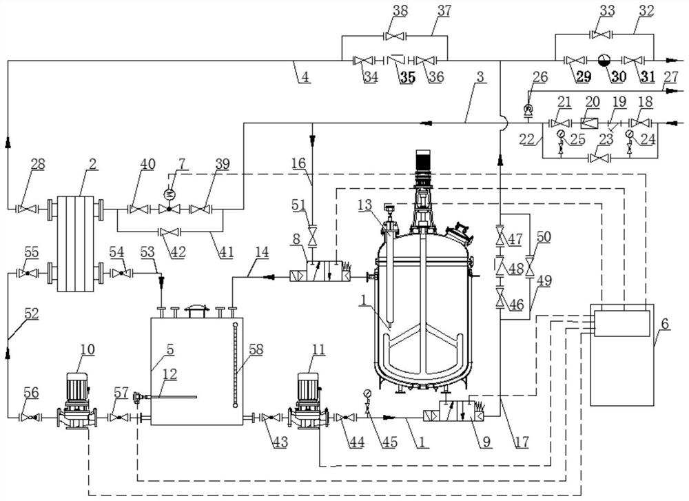 Reaction kettle temperature control system