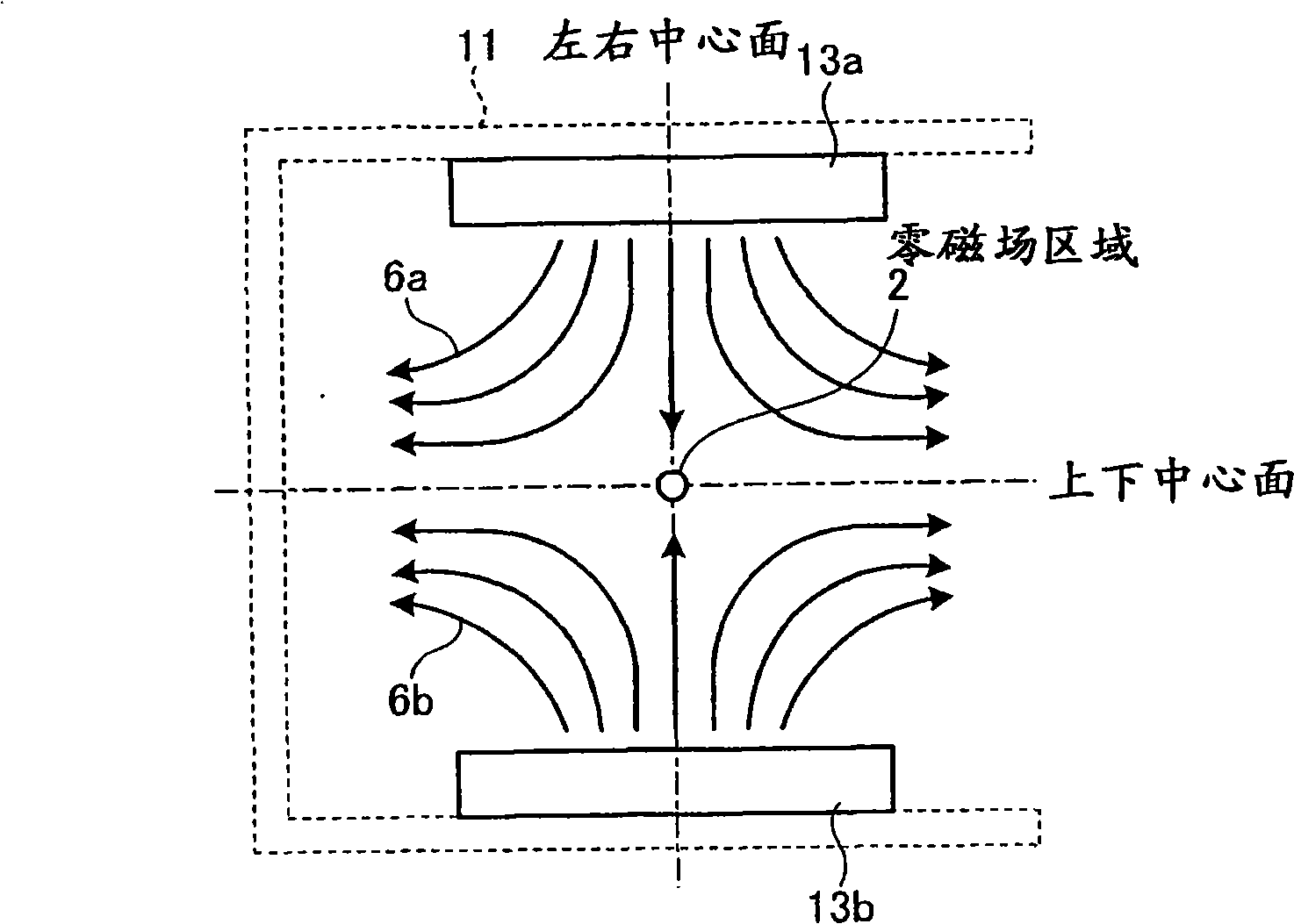 Magnetic particle imaging apparatus, method of disposing detection coil for magnetic particle imaging apparatus, and magnetic flux detecting apparatus