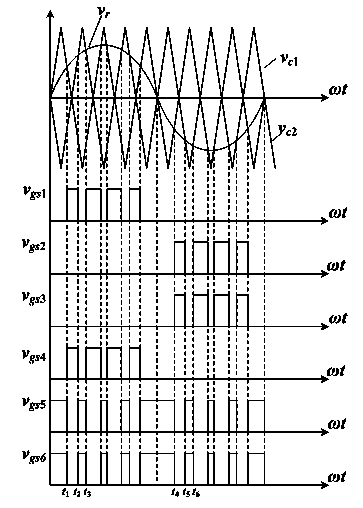 Method for controlling single-phase non-isolated photovoltaic inverter with follow current clamping switch