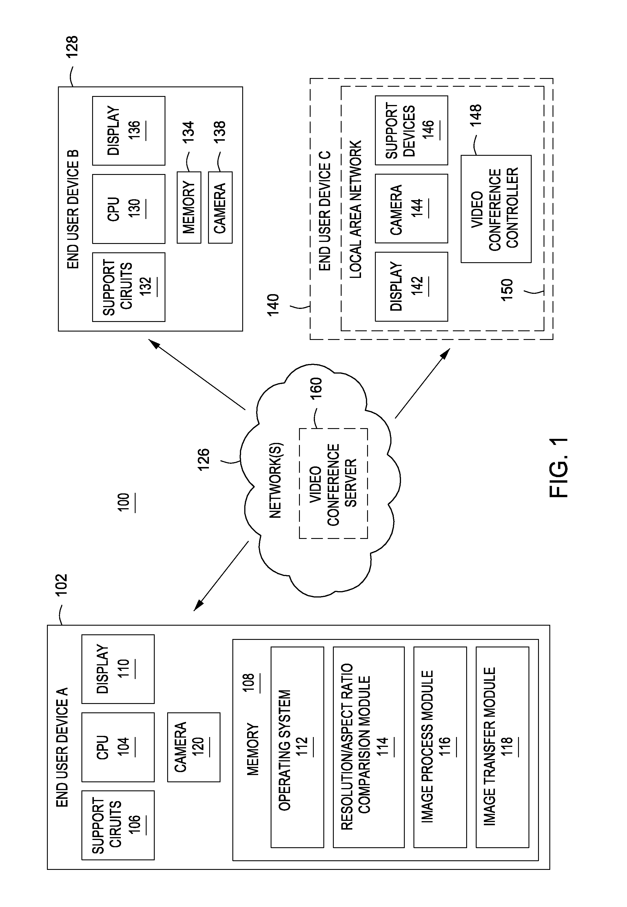 Method and apparatus for dynamically adjusting aspect ratio of images during a video call