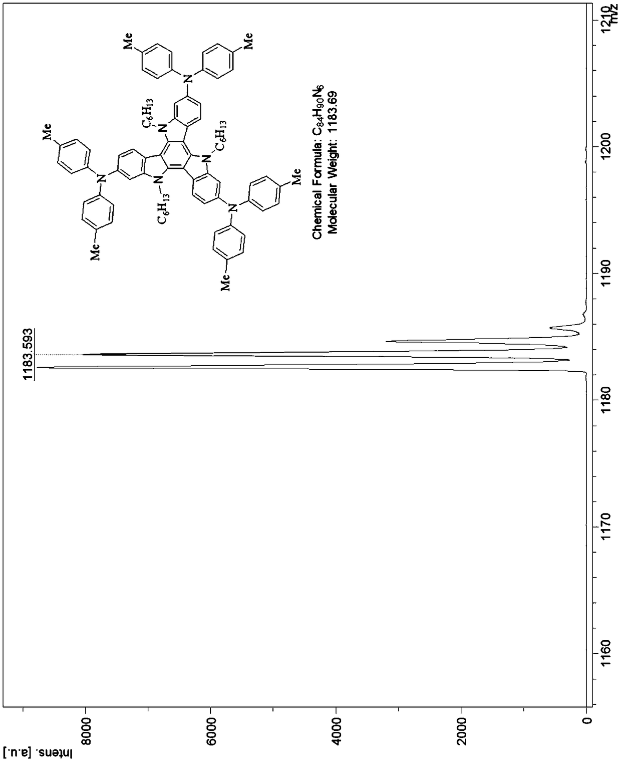 Tricarbazole-aromatic amine derivative cavity transmission material and preparation method and application thereof