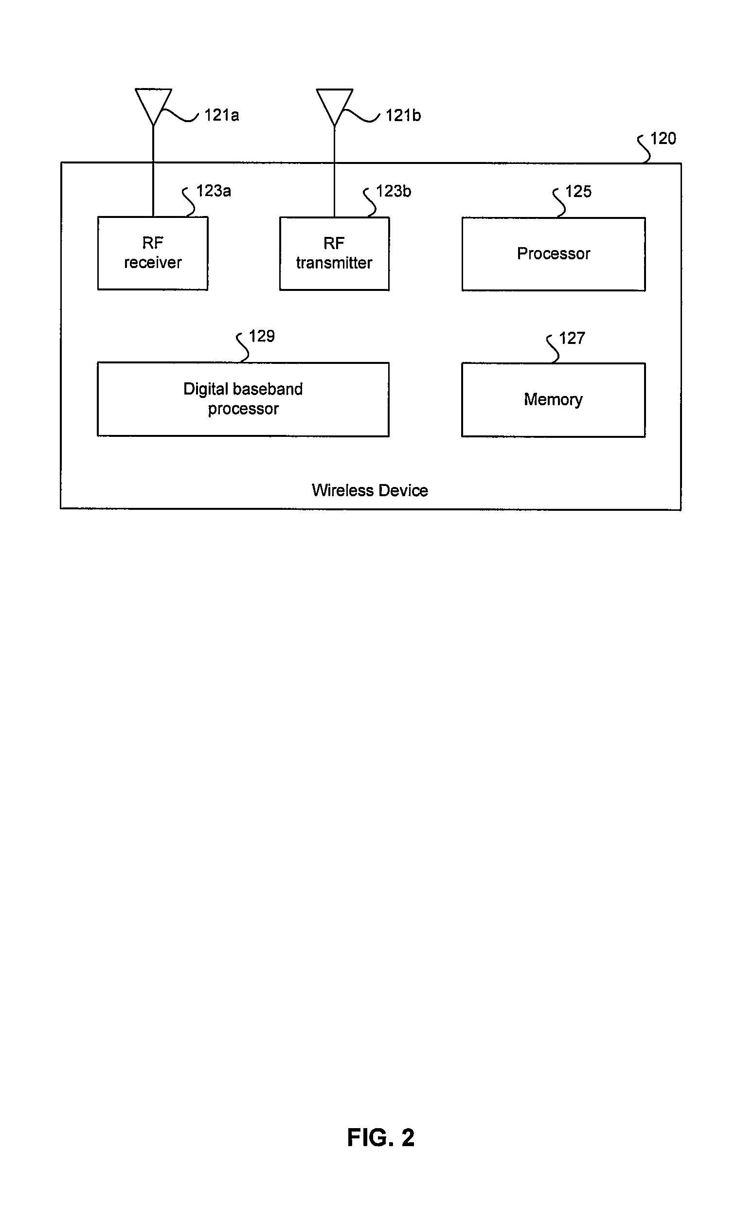 Method and system for polar modulation with discontinuous phase