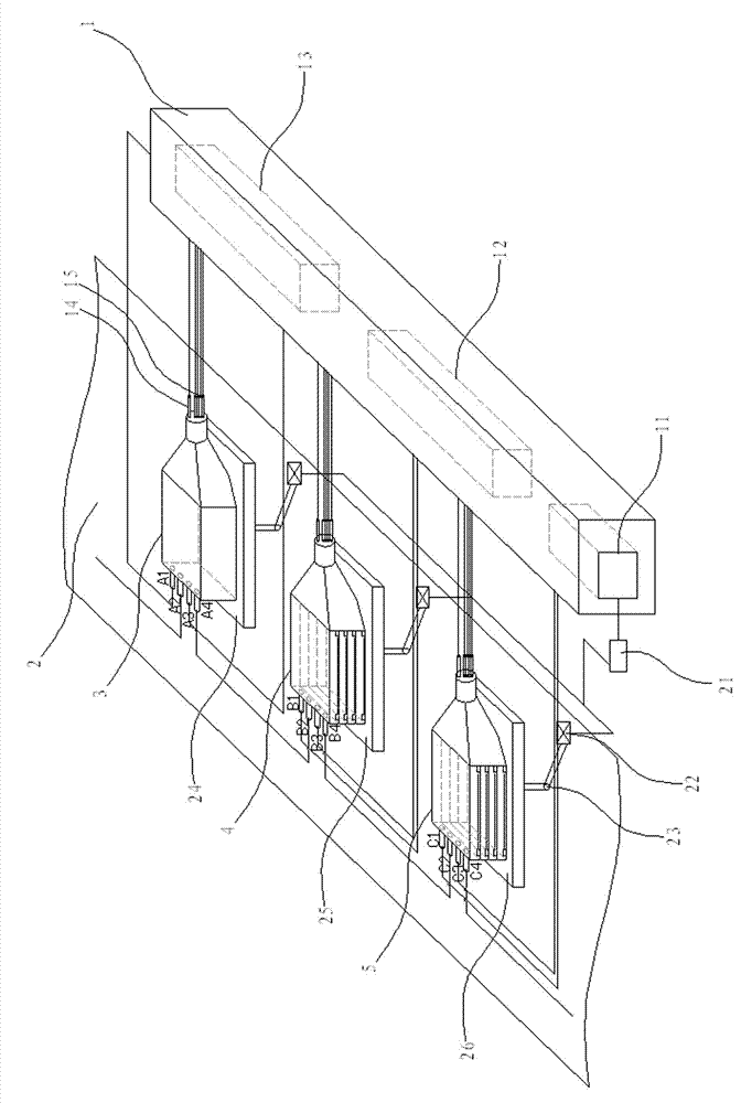 Digital automatic production method for umbilical cord mesenchymal stem cells