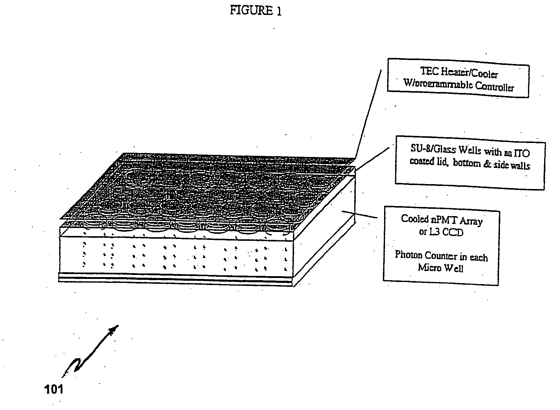 Thermo-controllable high-density chips for multiplex analyses