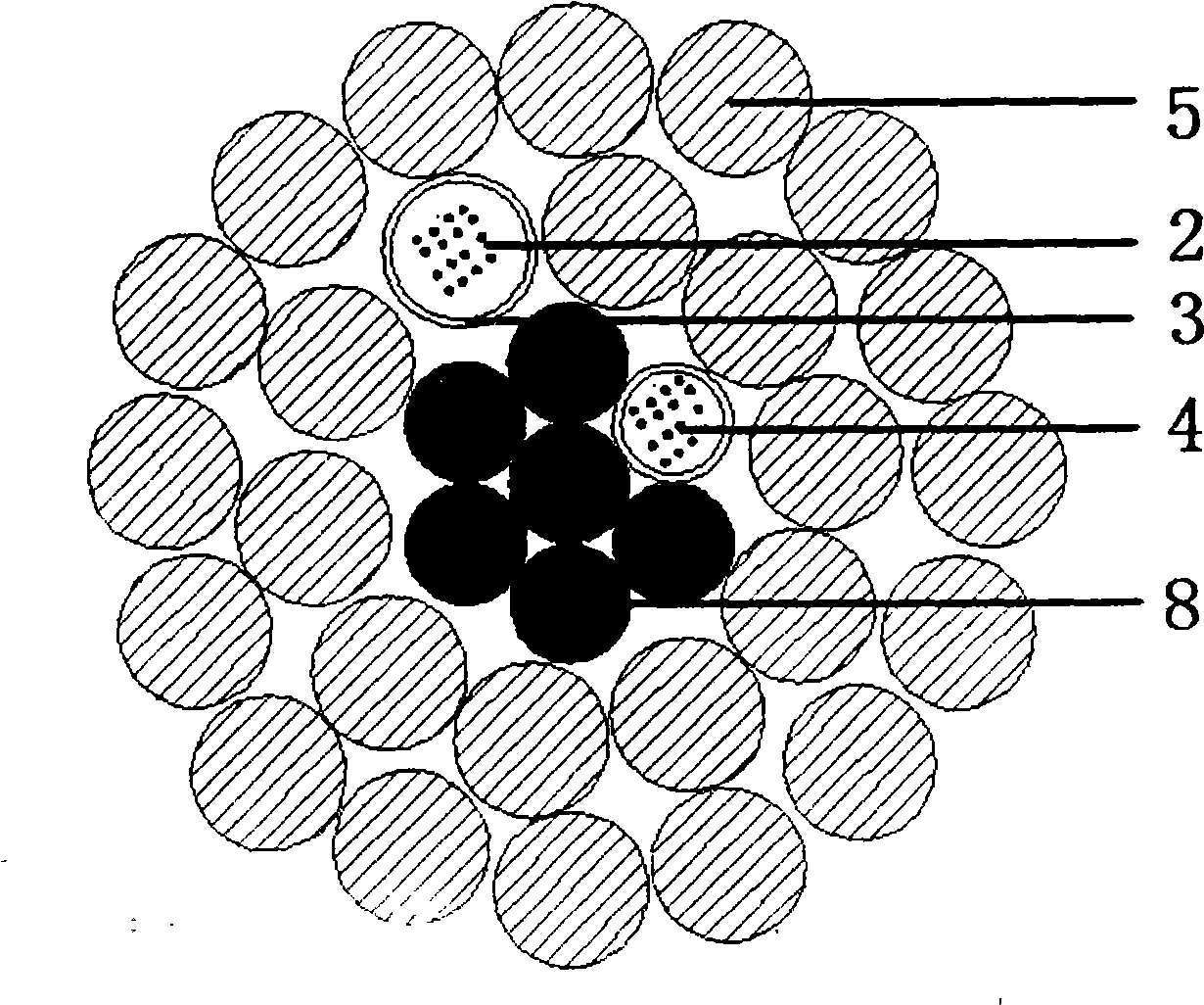 Transmitting and sensing optical cable