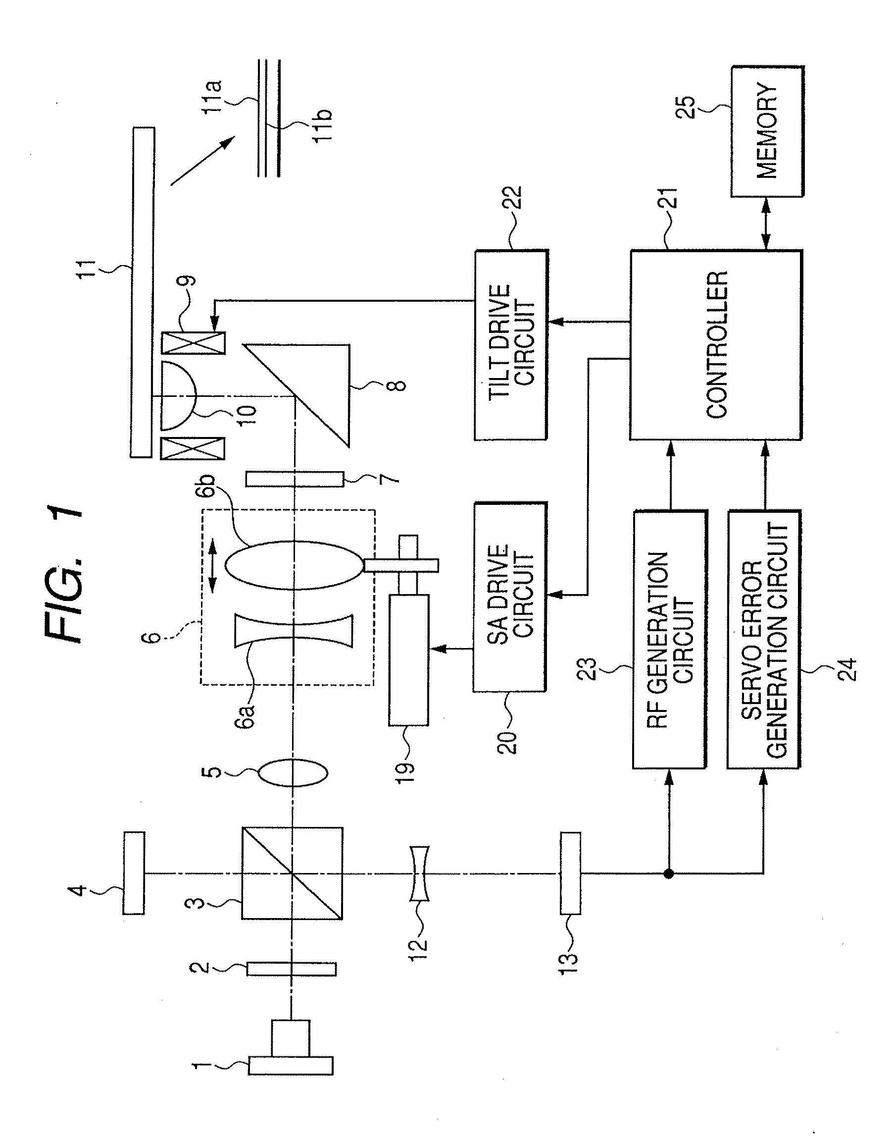 Optical information recording and reproducing apparatus capable of coma aberration correction