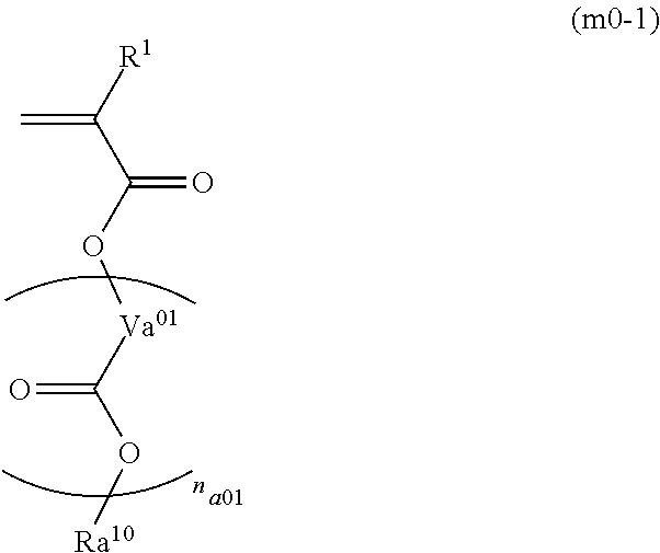 Method of preparing polymer compound