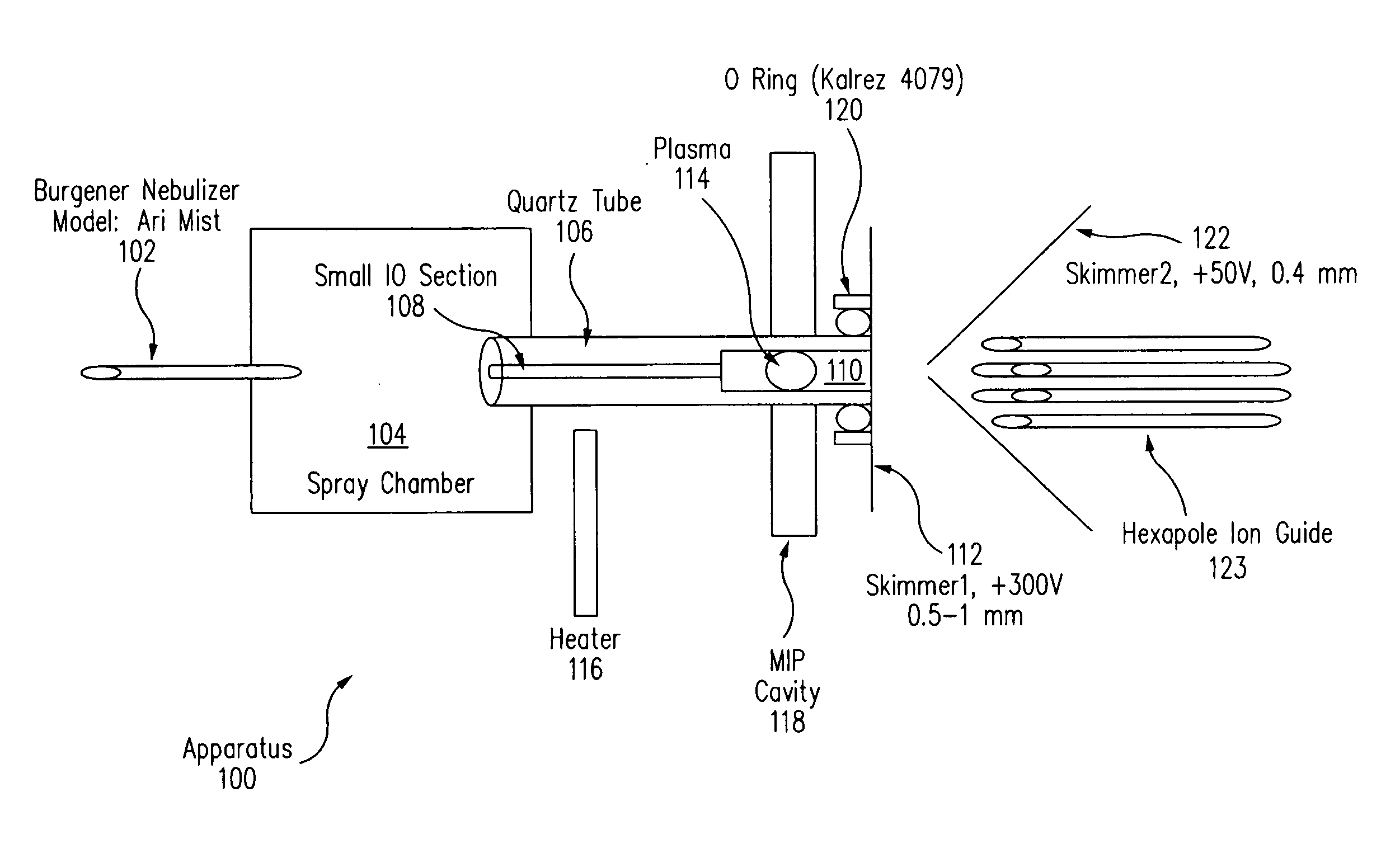 Nebulizer with plasma source