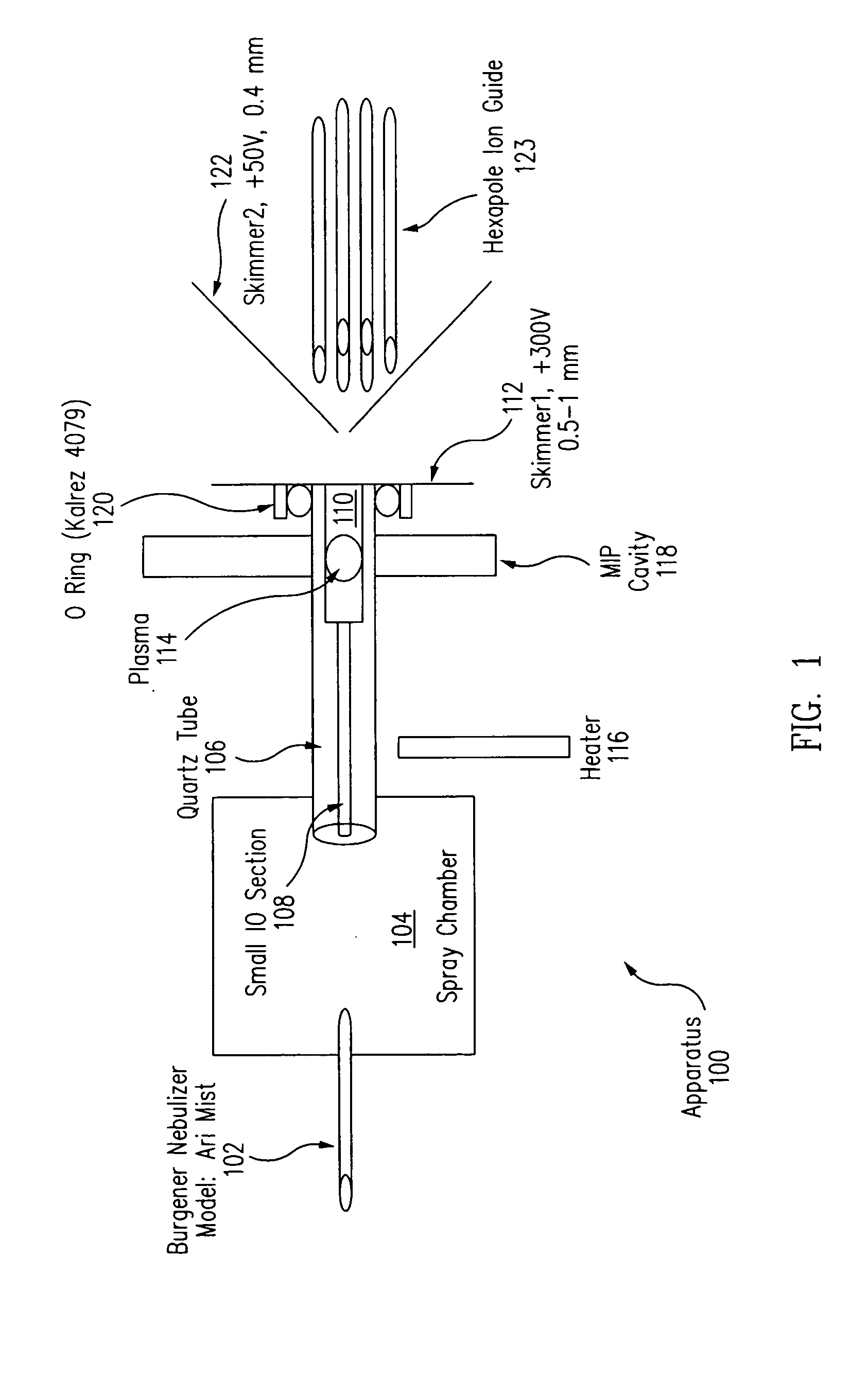 Nebulizer with plasma source