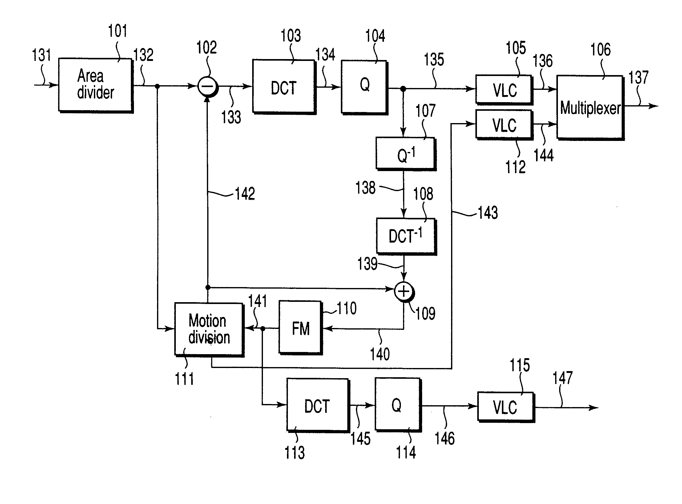 Picture encoding method and apparatus and picture decoding method and apparatus