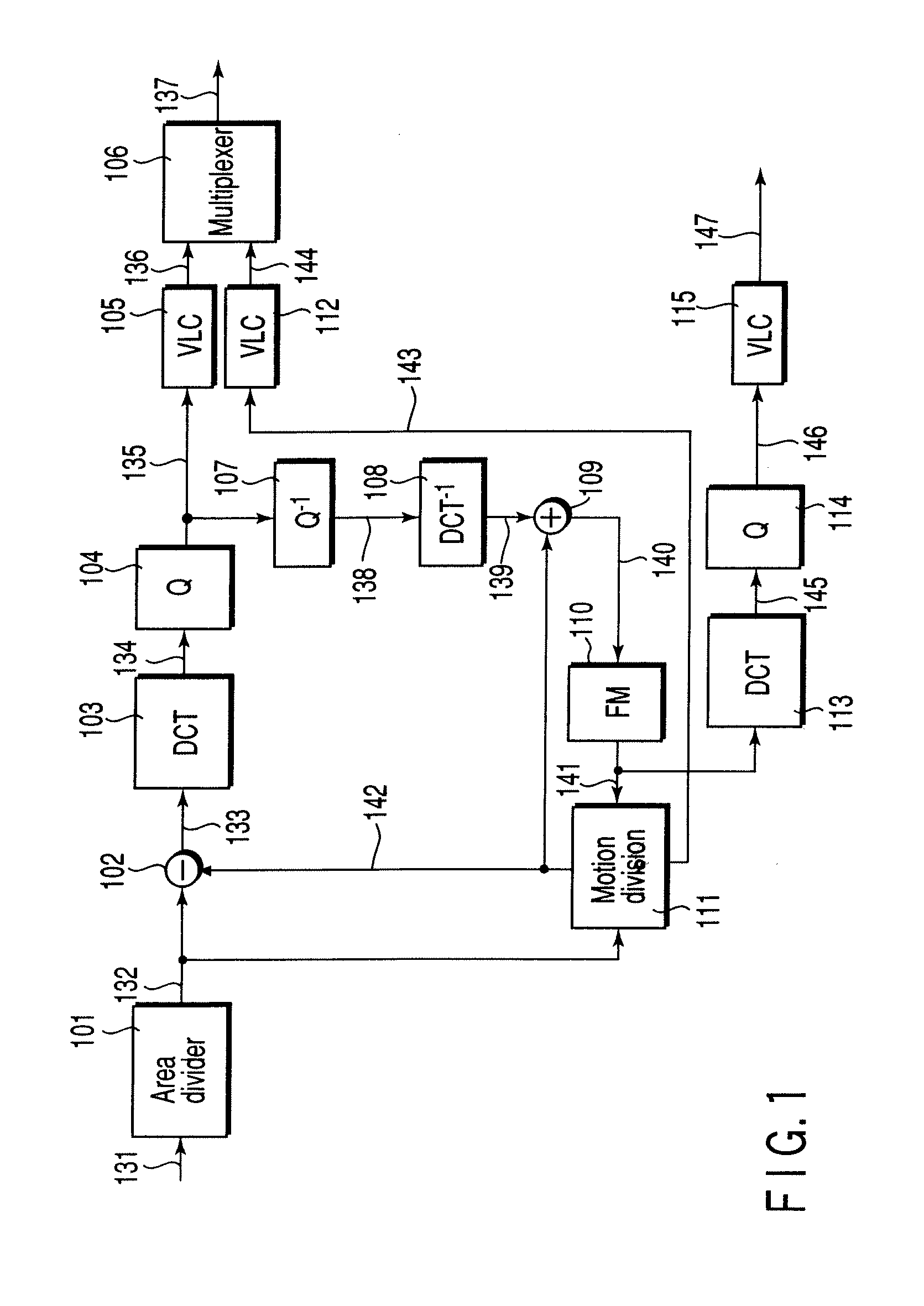 Picture encoding method and apparatus and picture decoding method and apparatus