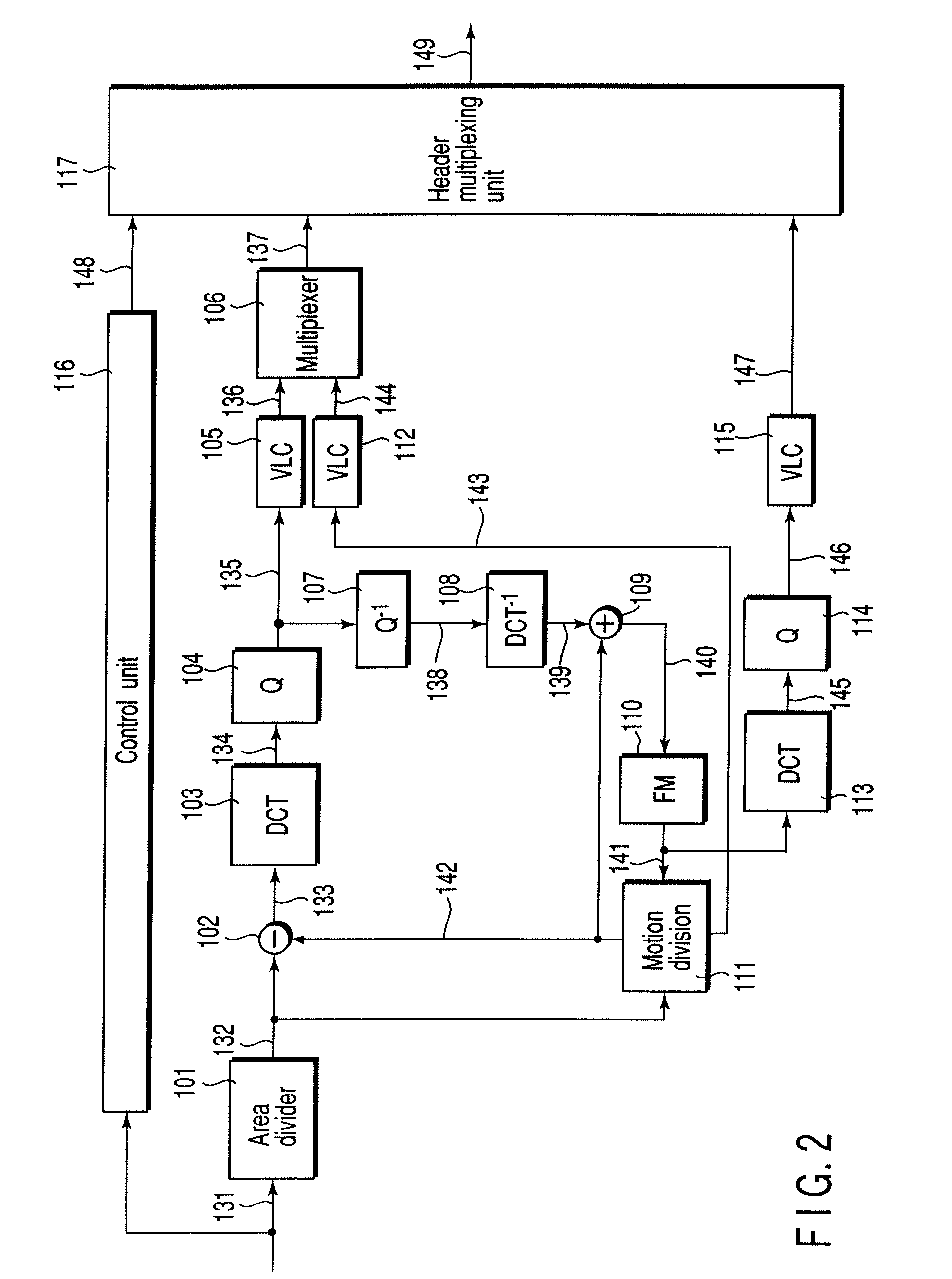 Picture encoding method and apparatus and picture decoding method and apparatus