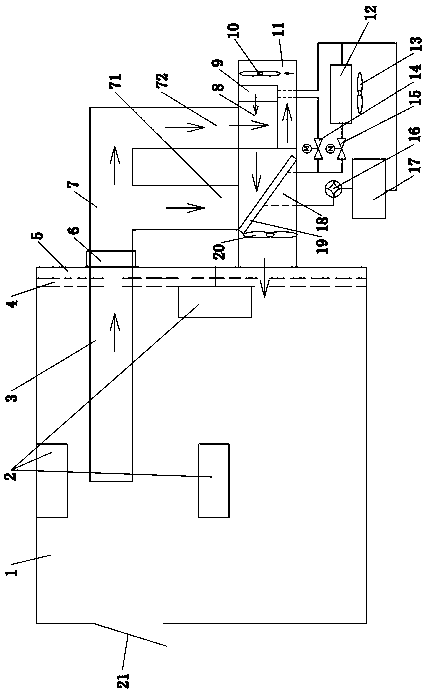 Heat pump and microwave combined wood drying equipment and wood drying method