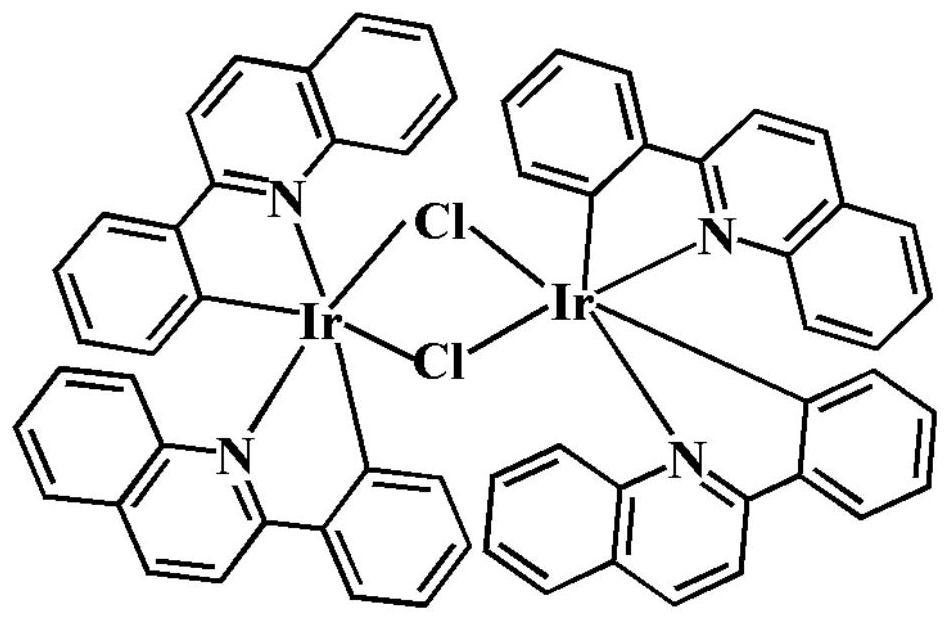 Quinoline iridium complex targeting lung cancer cis-platinum drug-resistant cells as well as synthesis method and application thereof