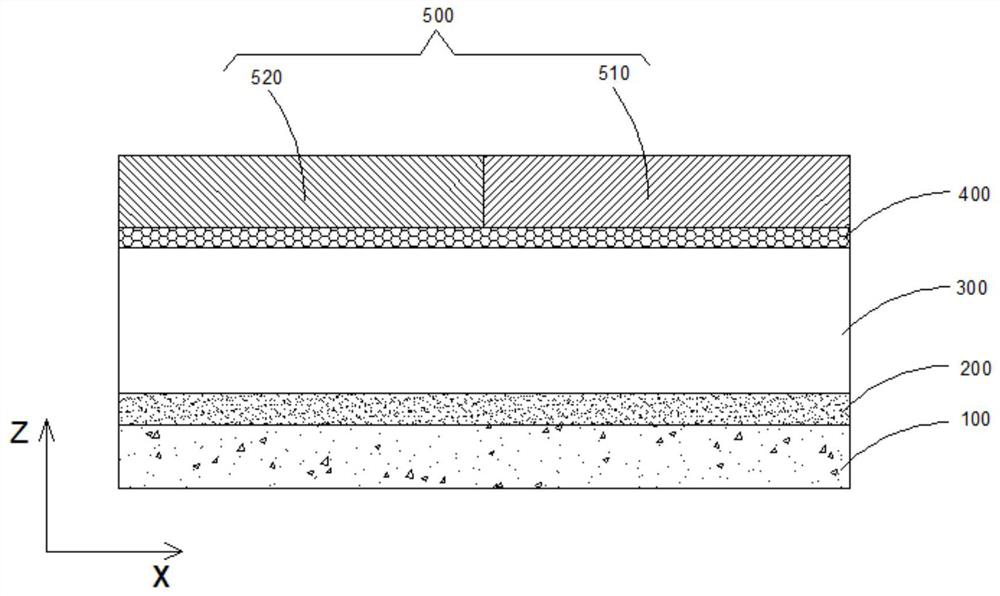 Light-emitting device and display panel