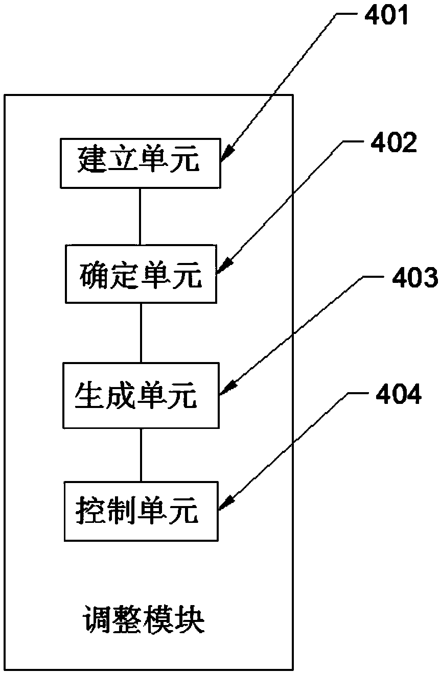 Method and device for wireless charging and capable of achieving automatic position adjustment