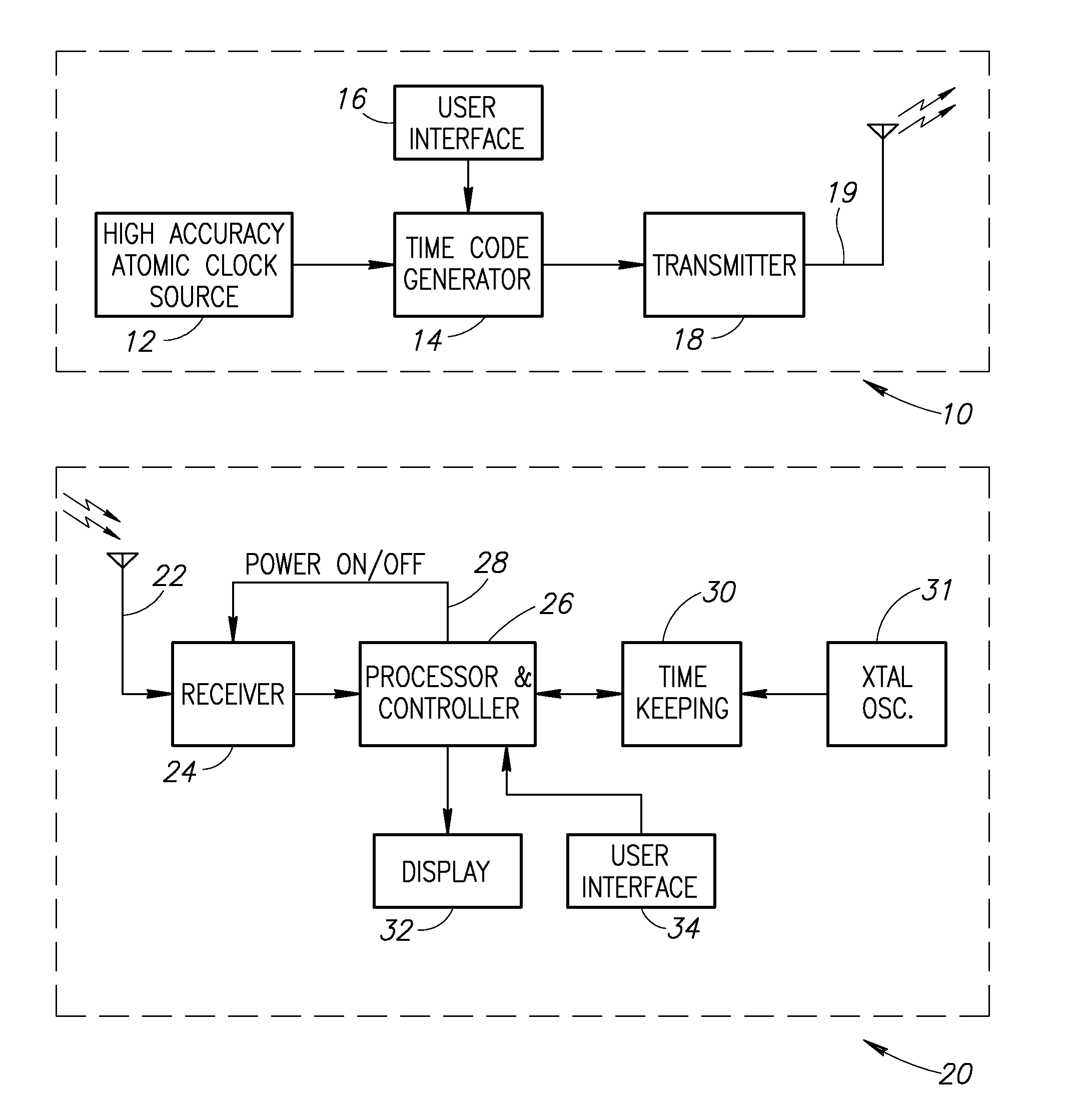 Low Power Radio Controlled Clock Incorporating Independent Timing Corrections