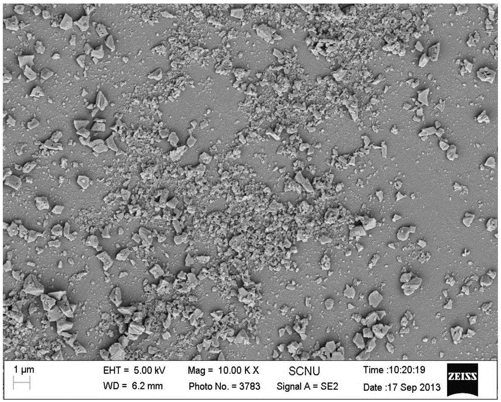 A method for preparing nano-diamonds using femtosecond laser