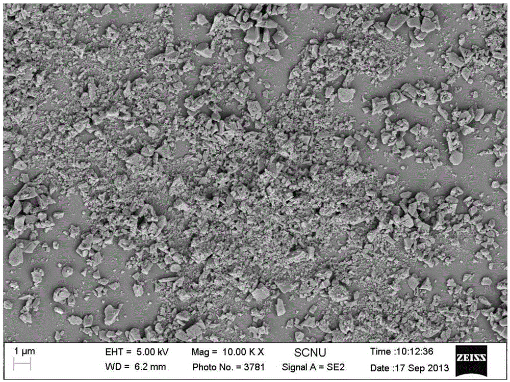 A method for preparing nano-diamonds using femtosecond laser