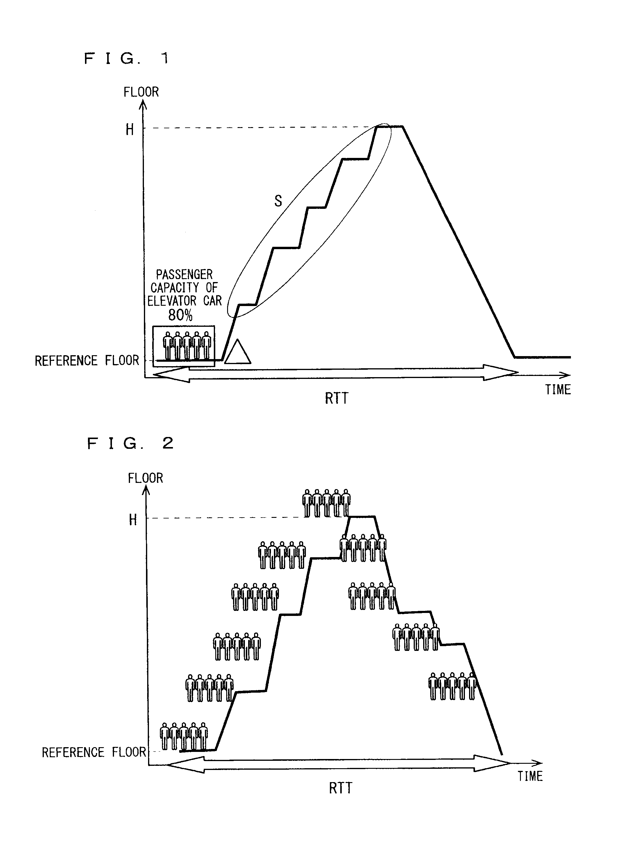 Elevator facility planning support apparatus