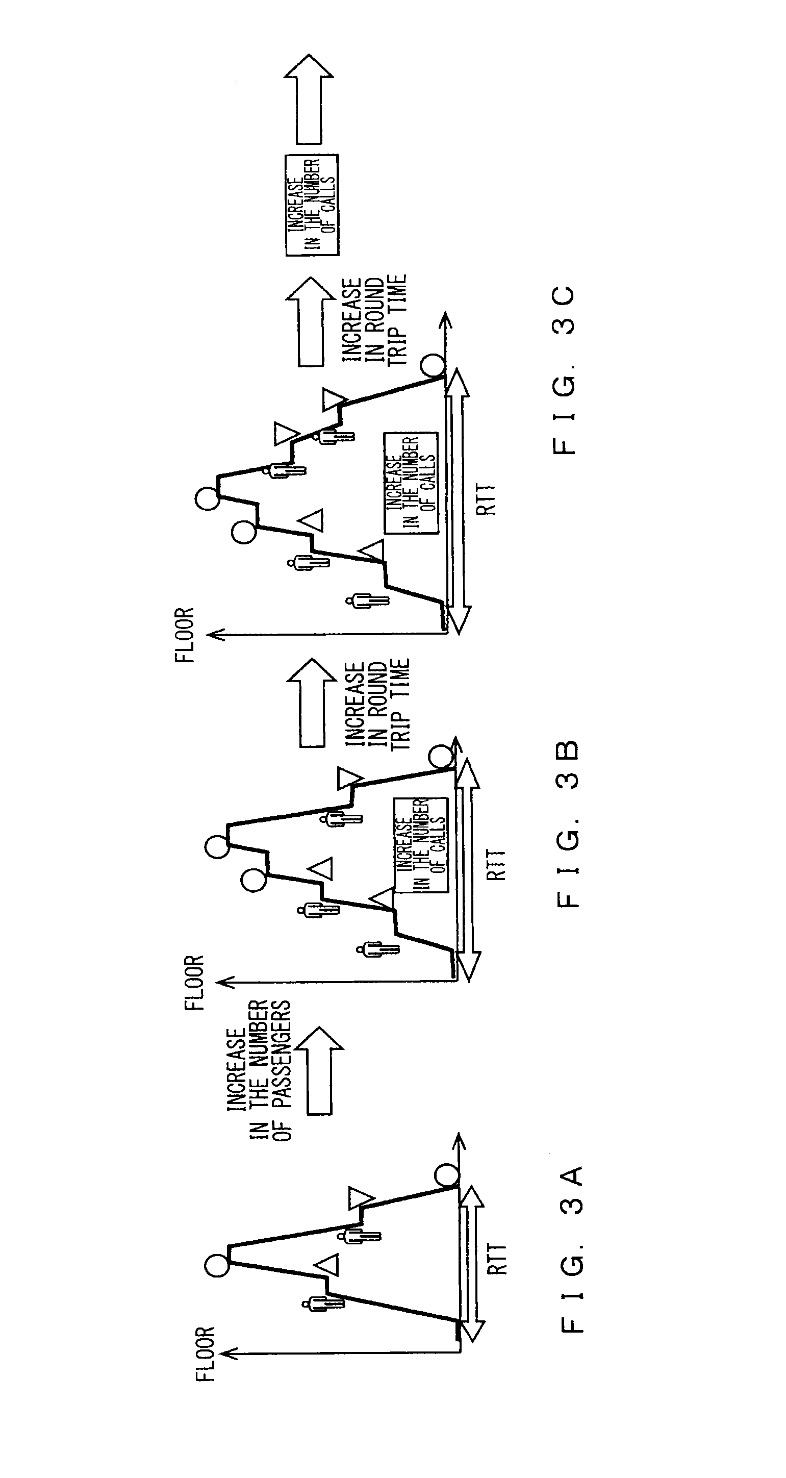 Elevator facility planning support apparatus