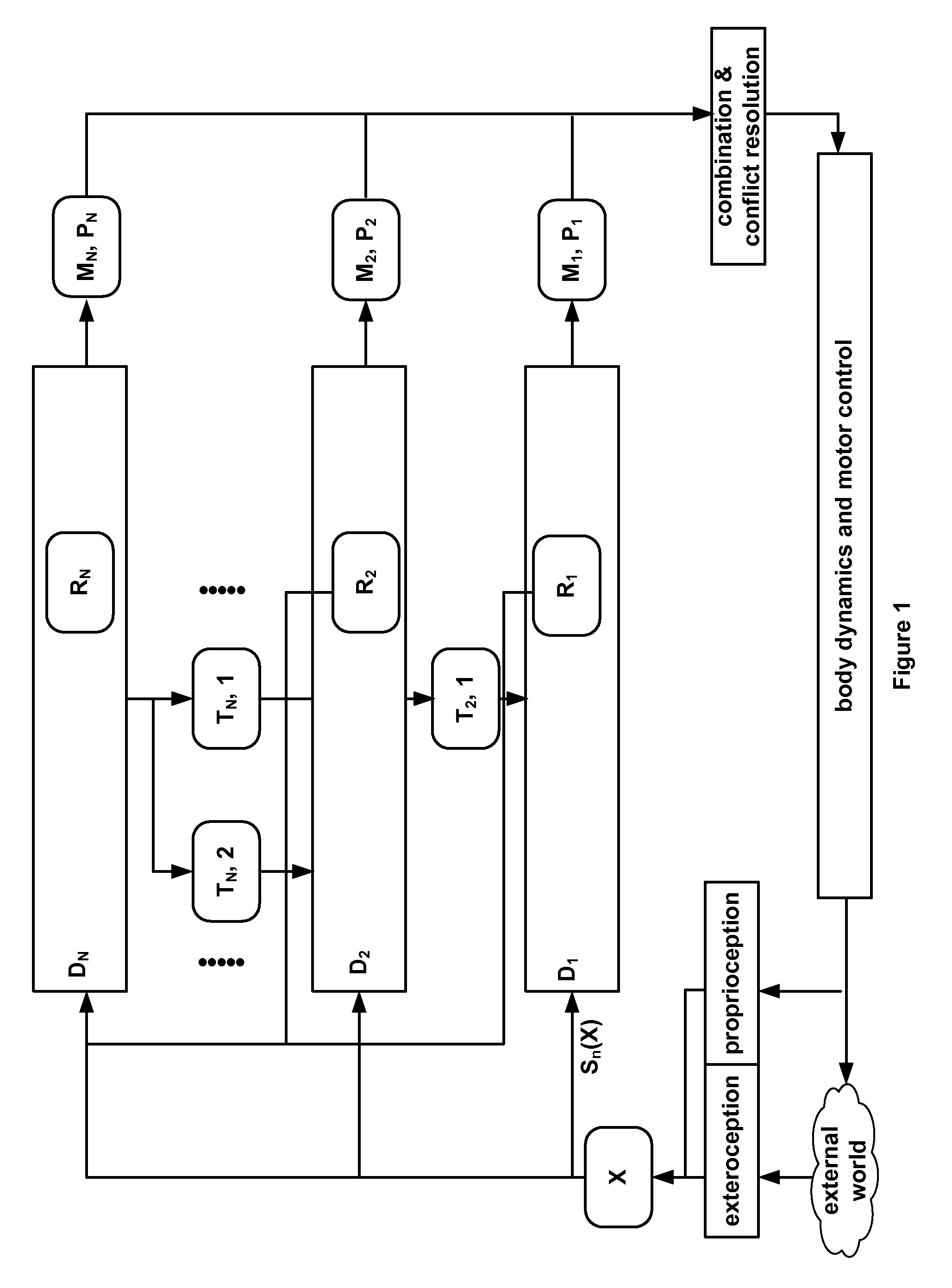 Method and Device for Controlling a Robot