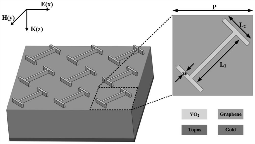 Graphene-vanadium dioxide metamaterial absorber and tunable terahertz device