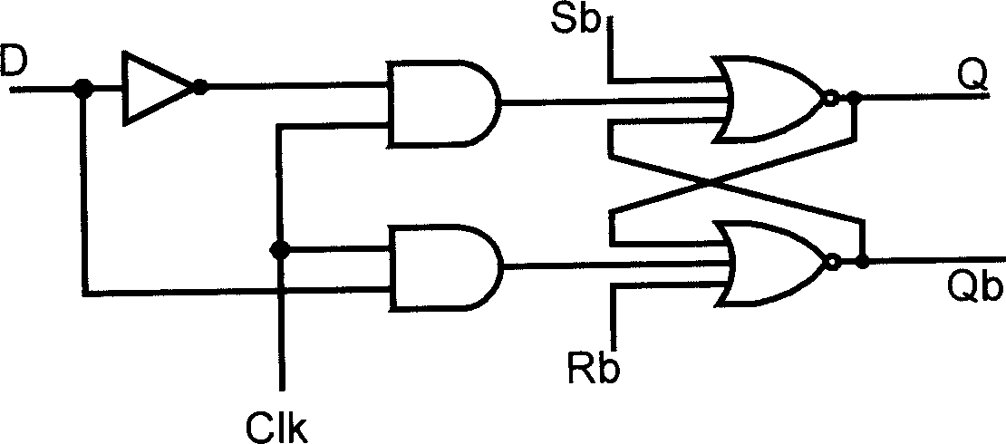 Energy recovery latch circuit with set and reset function