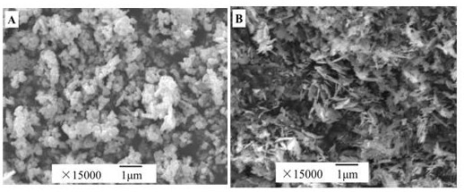 A method for efficiently treating deltamethrin wastewater