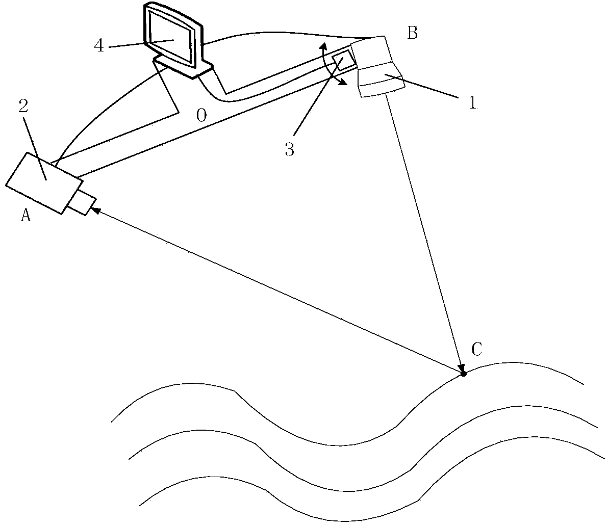 Portable near-shore ocean wave observation system and method