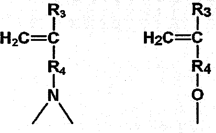 Composition comprising polyoxyalkylene-based polymer composition