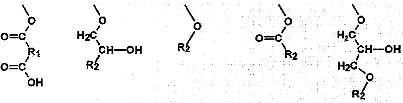 Composition comprising polyoxyalkylene-based polymer composition