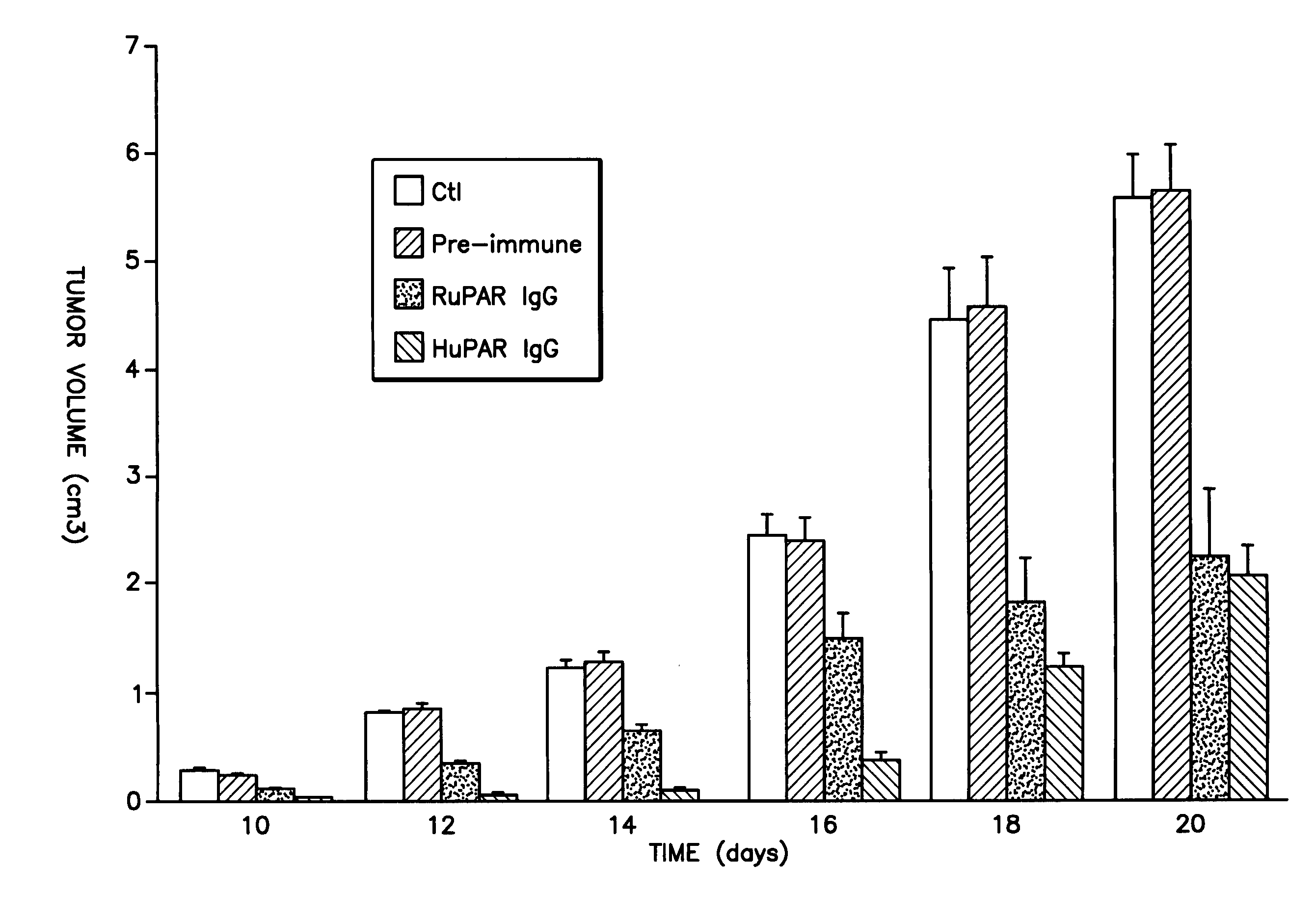 uPAR-binding molecule-drug conjugates and uses thereof