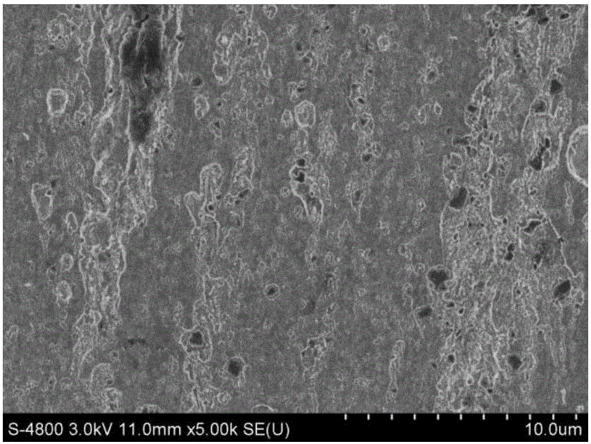 Preparation method of copper-based super-hydrophobic corrosion and scale preventing film for chloride ion corrosion and calcium carbonate scale