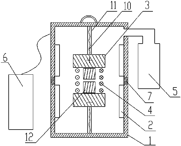 A multi-element heating method for a vacuum diffusion brazing furnace