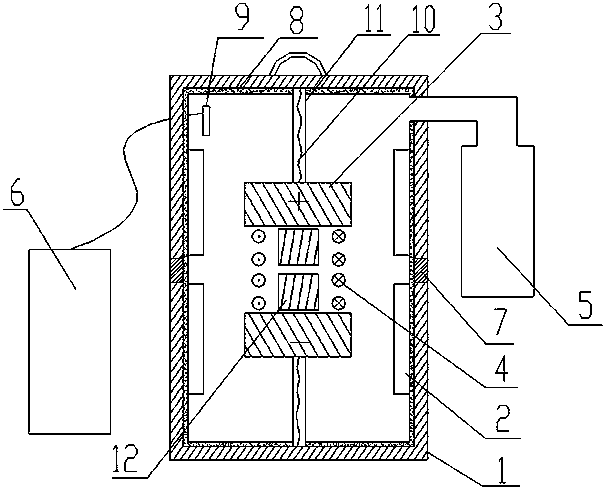 A multi-element heating method for a vacuum diffusion brazing furnace