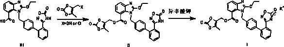 Novel preparation method of azilsartan medoxomil sylvite and its intermediate