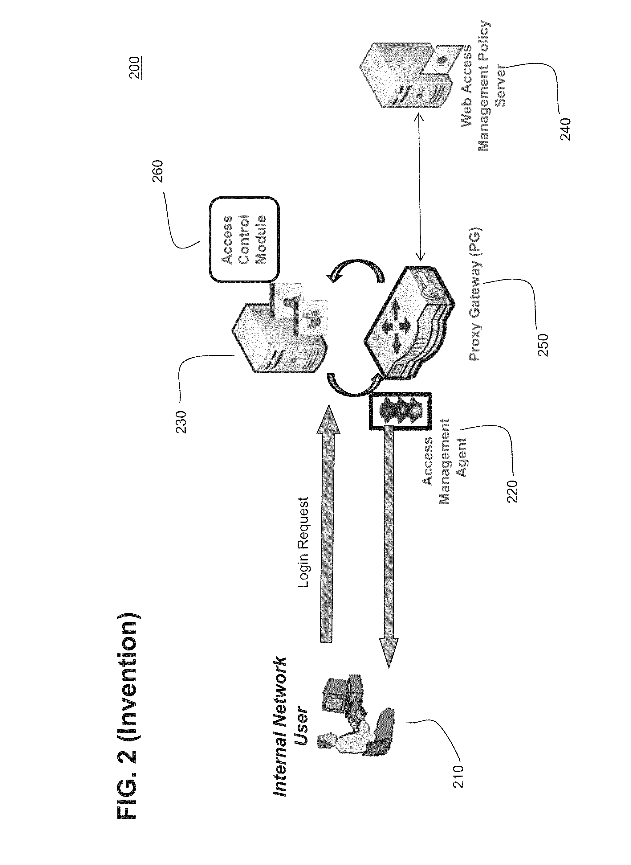 System and Method for Providing Access to a Software Application
