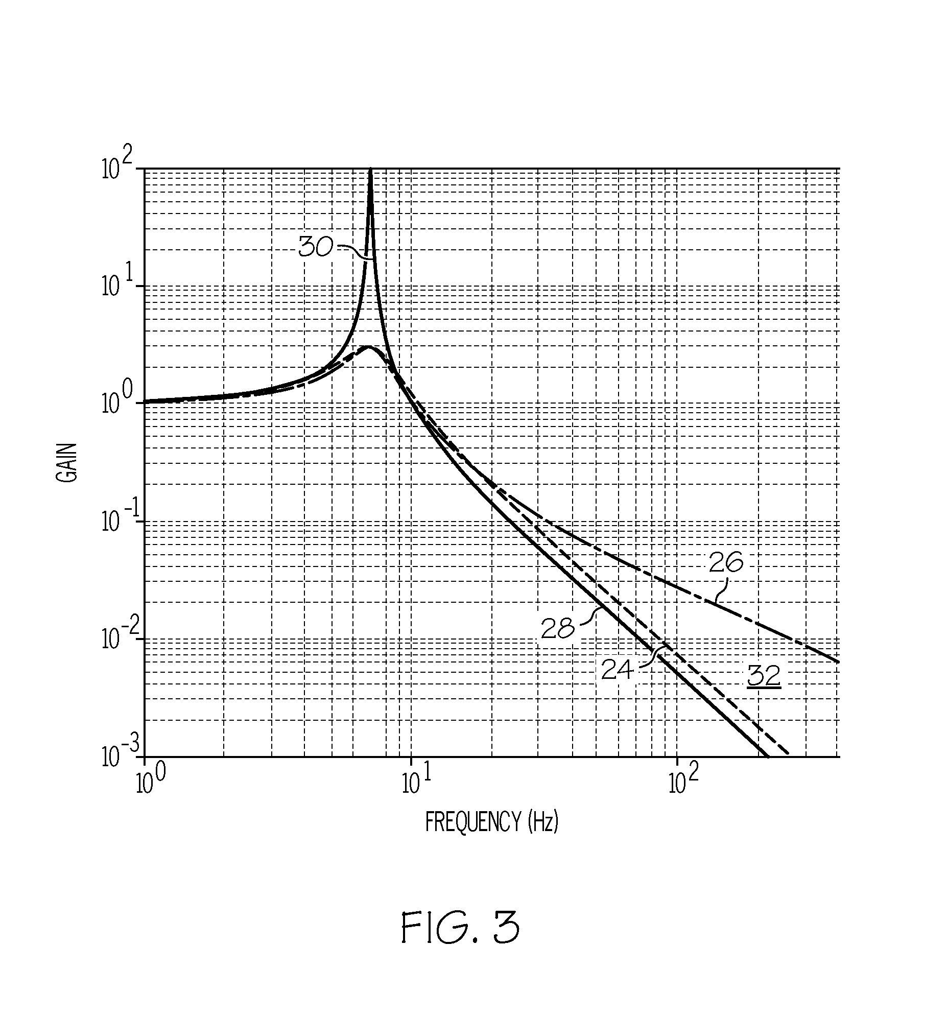 Isolators including damper assemblies having variable annuli and spacecraft isolation systems employing the same