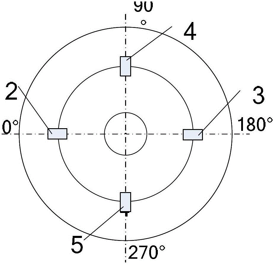 Continuous measuring method for instrumented wheelset