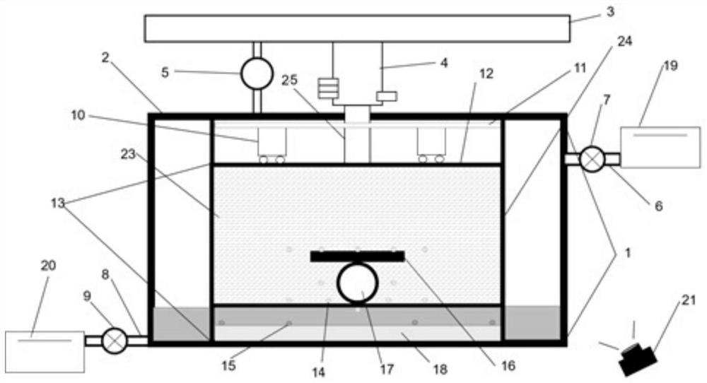 Experimental device and method for frozen soil foundation upper pipe culvert model under traffic load effect