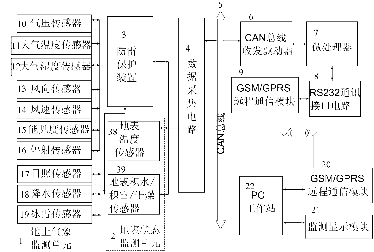 Road surface weather condition monitoring system